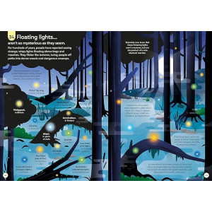 100 Things to Know About the Unknown Book
