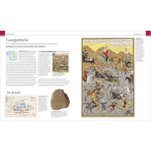 Battles That Changed History Book