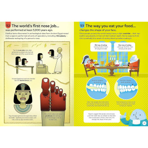 The quality store 100 Things to Know About the Human Body Book