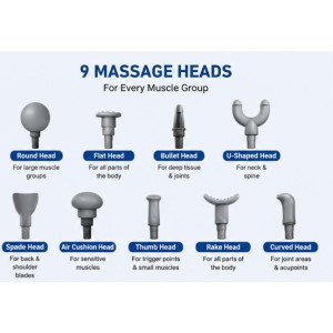 5 Ball Fascia Deep Tissue Gun Massager