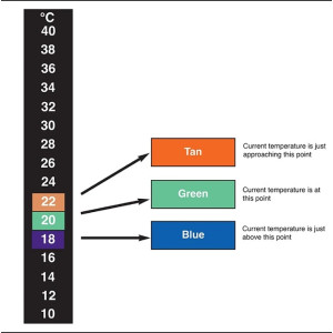 Aquatic Aquarium Digital Temperature Thermometer Strip
