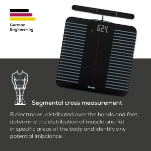 Beurer Germany WIFI Diagnostic Bathroom Scale (BF 990)