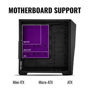 Cooler Master MasterBox K501L Mid-Tower PC Case