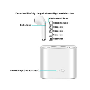 DFashionebay i7S TWS Wireless Bluetooth Earphones White