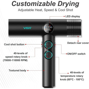 VGR Professional Salon Series Hair Dryer (V-401)