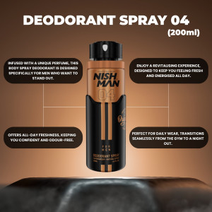 Nishman Deodorant - CHANEL DE BLEU 04 (200 ml)