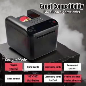 Automatic Card Shuffler & Dealer Machine