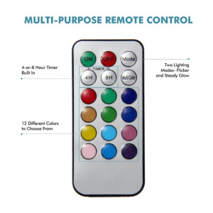 Easy Shop Luma Color Changing Candles With Remote
