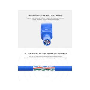 G-Mart CAT 6 UTP Lan Internet Cable Blue - 10M