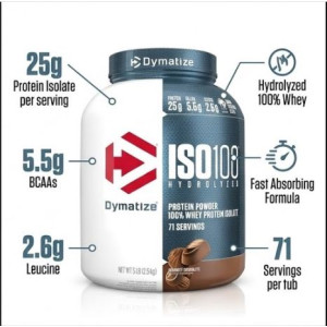 Dymatize ISO100 Hydrolyzed 100% Whey Protein Isolate – Gourmet Chocolate