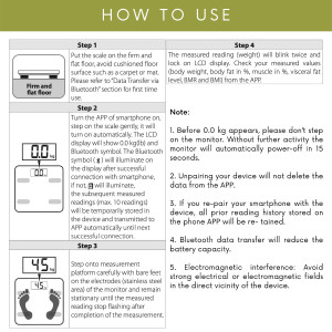 Rossmax Digital Visceral Body Fat and Weight Scale (WF262)
