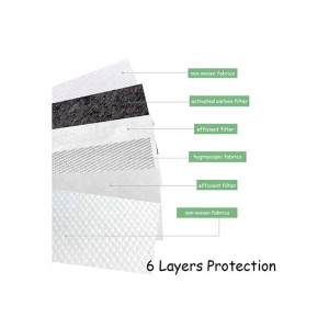 The Mango Shop KN95 Face Mask with Filter Exhalation Valve