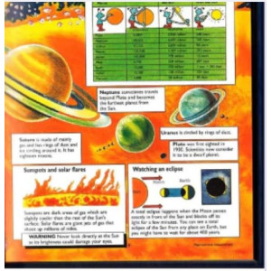 Mini Children’s Usborne Encyclopedia Book