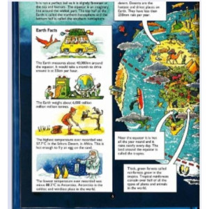 Mini Children’s Usborne Encyclopedia Book