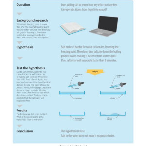 The Quality Store Help Your Kids with Science Book By DK