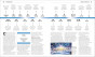 iShopping - The DC Book: A Vast and Vibrant Multiverse Simply Explained