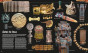 iShopping - The Quality Store History The Definitive Visual Guide Book