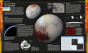 iShopping - Universe Third Edition Book For Smith Sonian
