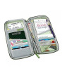 iShopping - Muzamil Store Portable Passport Cards Travel Bag