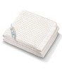 iShopping - Beurer Cosy Fully Fitted Heated Underblanket (UB 100)
