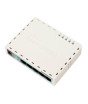 iShopping - Mikro Tik Home Wireless Access Point (RB951-2N)