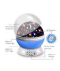 iShopping - Charming Closet Starry Sky Projector Night Lamp