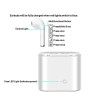 iShopping - DFashionebay i7S TWS Wireless Bluetooth Earphones White