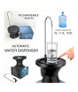 iShopping - Easy Shop Rechargeable Automatic Water Bottle Dispenser