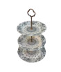 iShopping - Easy Shop Colorful Melamine Three Floor Tiered Cake Stand - Round (02)