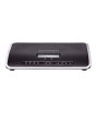 iShopping - Grandstream Innovative IP PBX (UCM6204)
