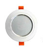 iShopping - Light official SMD Panel Light - White (0007)