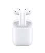 iShopping - Perfect Shop Wireless Bluetooth Airpods