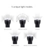 iShopping - PLX Devices Luxor 2 Auto Focusing LED Flashlight