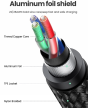 iShopping - UGREEN Magnetic 3A Dual Socket Type-C + Micro Fast Charging Cable 1M Black