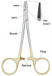 iShopping - Usman Surgical Needle Holder TC Tip Tungsten Carbide