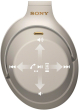 iShopping - Sony Over-Ear Noise Cancelling Headphones Silver (WH-1000XM3)