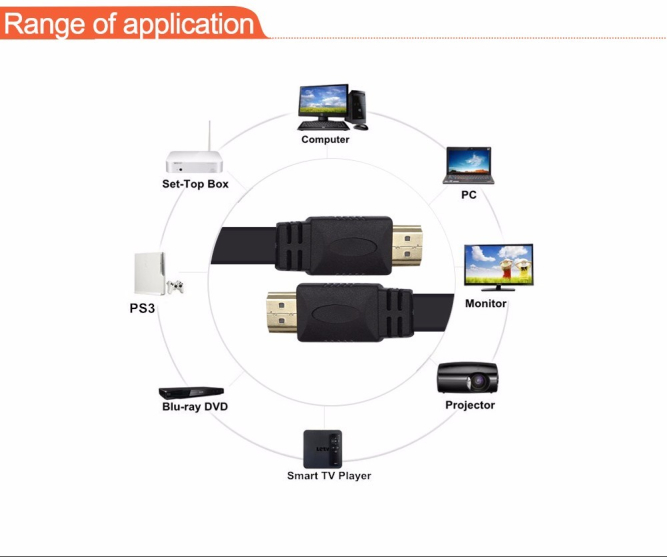 iShopping - Ferozi Traders HDMI Cable 1.5M - Black