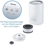 iShopping - Beurer Filter Replacement Set For Air Purifier (LR 220)