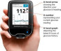 iShopping - Freestyle Libre Reader Glucose Monitor