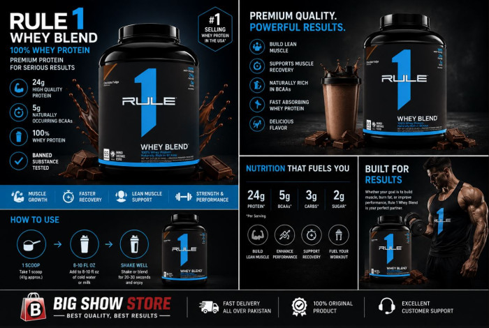 iShopping - Rule 1 R1 Protein Powder 100% Whey Protein Isolate Chocolate Fudge