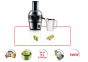 iShopping - Philips Juicer (HR1863/00)