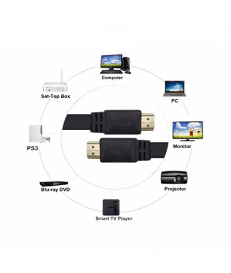 iShopping - G-Mart HDMI Plated Cable Black - 1.5m