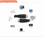 iShopping - Ferozi Traders HDMI Cable 1.5M - Black