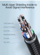 iShopping - Kuulaa 65W USB Type-C Fast Charging Cable 1M Blue