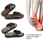 iShopping - Shop Zone Foot Reflexology Massage Slipper - Black