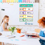 iShopping - Artisticvalley Visual Schedule Pocket Chart Add-Ons Perfect for Classroom Decoration