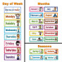 iShopping - Artisticvalley Headliners Set Day of the Week & Seasonal Weeks Learning Cards for Classroom Wall Decor