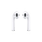 iShopping - Apple AirPods