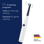iShopping - Beurer Electric Toothbrush (TB 15)