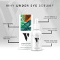 iShopping - Vcare Natural Under Eye Serum - 30ml